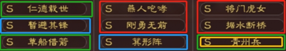 三國志戰(zhàn)略版青州槍陣容推薦