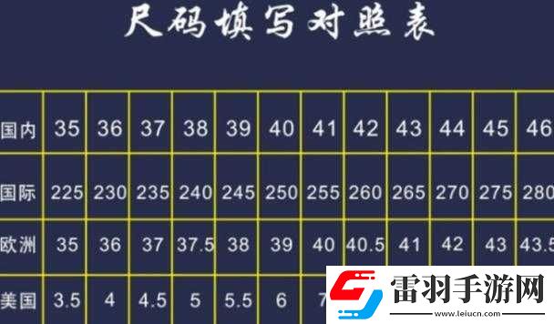 歐洲尺碼日本尺碼專線美國(guó)