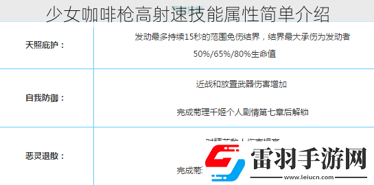 少女咖啡槍高射速技能屬性簡(jiǎn)單介紹