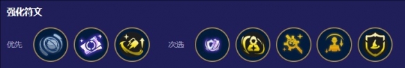 S12命運(yùn)小法陣容怎么玩