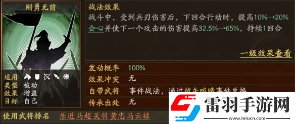 三國志戰(zhàn)略版青州槍陣容推薦