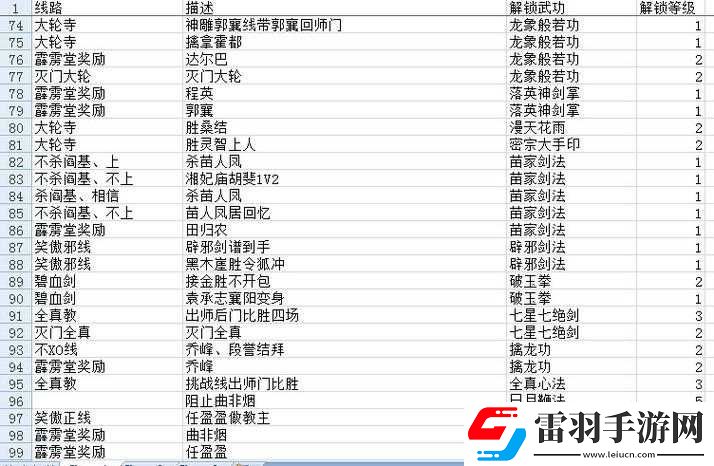 新金庸群俠傳