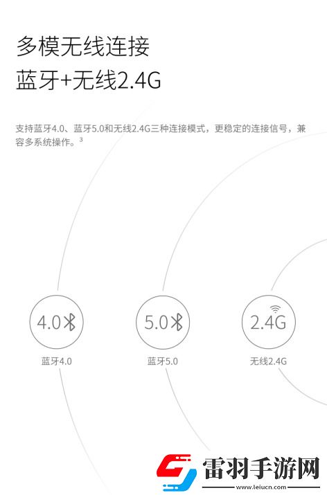 78&99&110鍵簡便設(shè)備切換詳解雷柏刀鋒系列2024版多模無線鍵盤性能參數(shù)