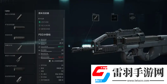 三角洲行動(dòng)P90配槍搭配
