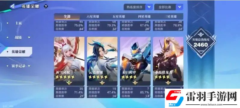 星之破曉哪個英雄最強(qiáng)英雄強(qiáng)度排行介紹
