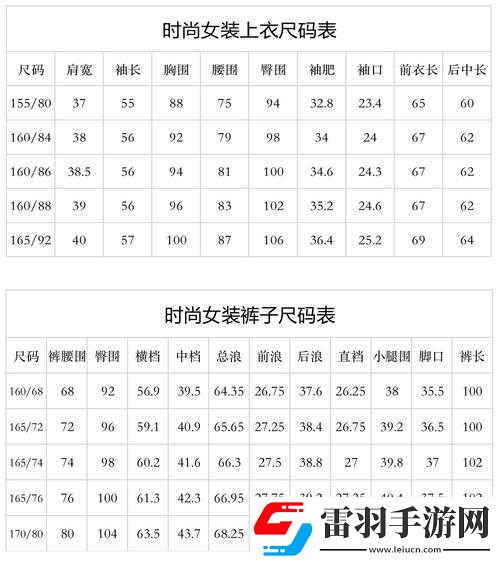 國產(chǎn)尺碼和歐洲尺碼表