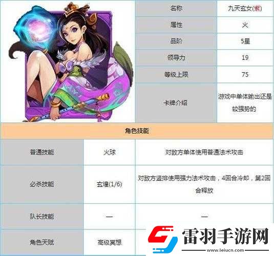 歡樂(lè)西游九天玄女及組合推薦一覽
