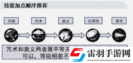 歸龍潮長命鎖如何培養(yǎng)長命鎖配隊(duì)思路分享
