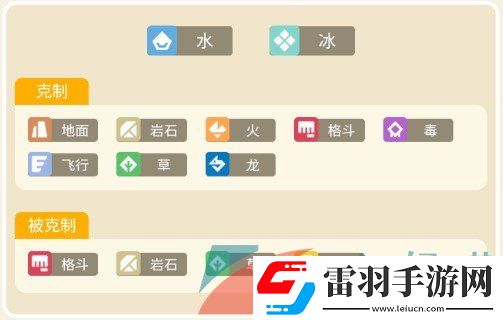 寶可夢大探險(xiǎn)刺甲貝屬性技能怎么樣