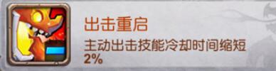十萬個(gè)大魔王變態(tài)版手游圖騰有哪些屬性加成