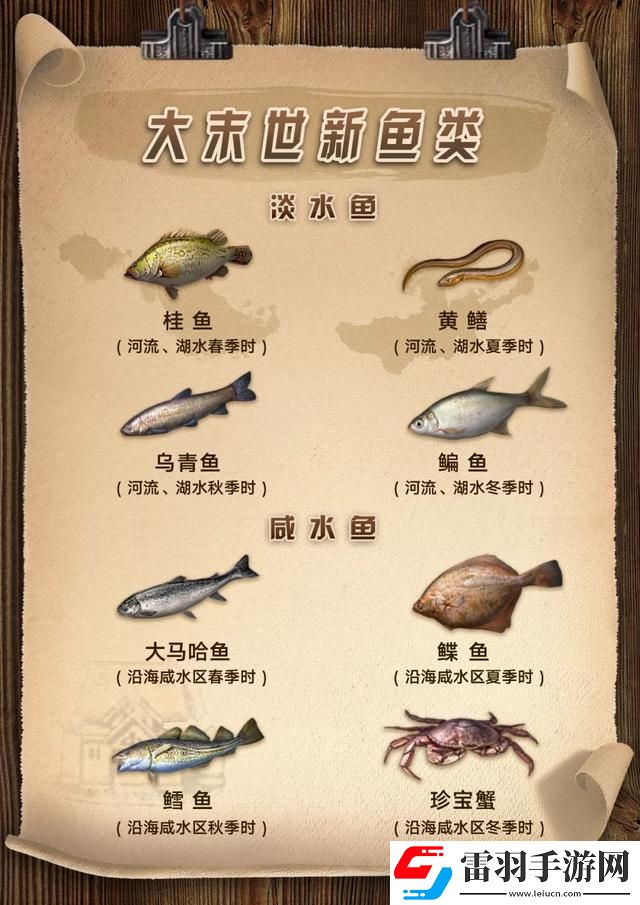 明日之后體溫過(guò)高怎么辦