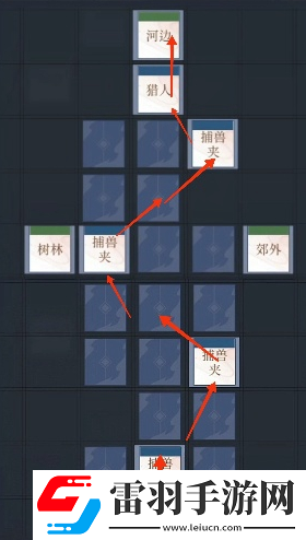 如鳶丹陽據(jù)點重建路線分析