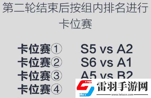 王者榮耀2022KPL夏季賽什么時候開始王者榮耀2022KPL夏季賽賽程賽制介紹