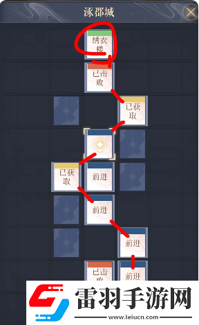 如鳶涿郡據(jù)點(diǎn)重建路線分析