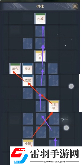 如鳶丹陽據(jù)點重建路線分析