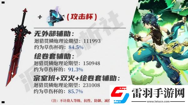 原神基尼奇適合帶攻擊杯還是草傷杯基尼奇攻擊杯和草傷杯哪個(gè)好