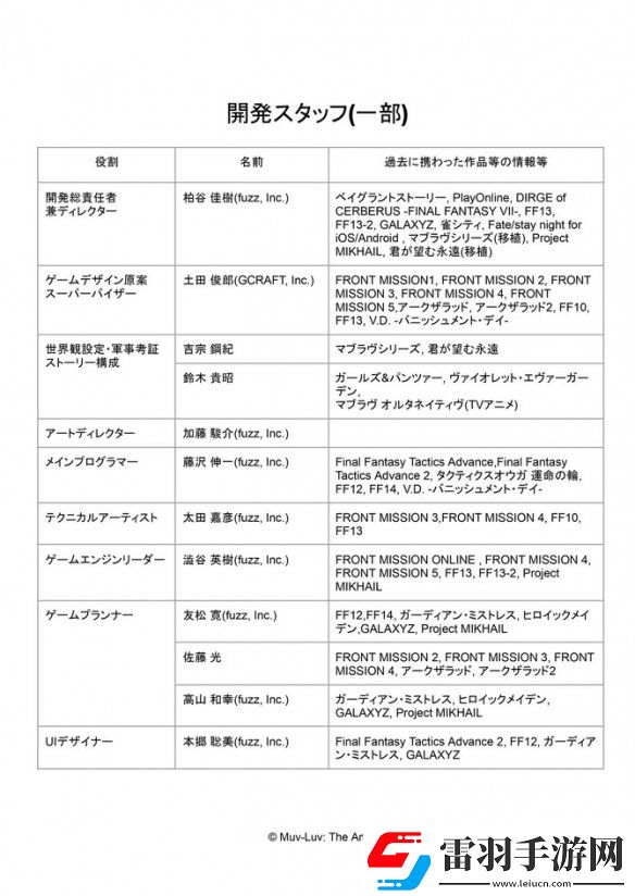 MULUV系列新作定名！明年2月首發(fā)將追加中文