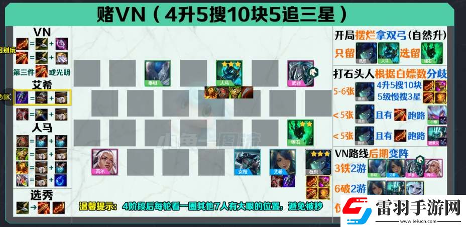 云頂之弈s5.5回歸強(qiáng)力陣容推薦