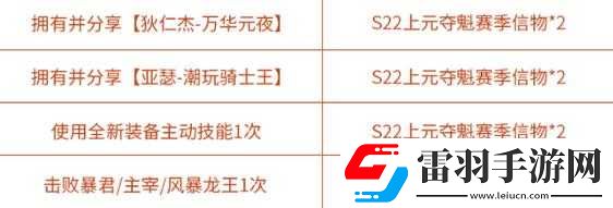 王者榮耀