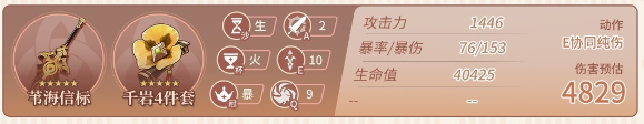 原神嘉明畢業(yè)面板