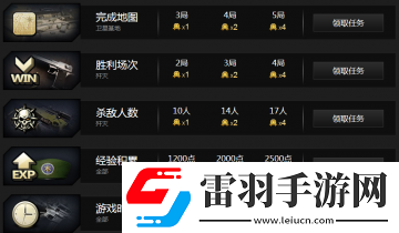 cf8月qq網(wǎng)吧任務(wù)專區(qū)獎(jiǎng)勵(lì)怎么領(lǐng)cfqq網(wǎng)吧任務(wù)專區(qū)活動(dòng)介紹