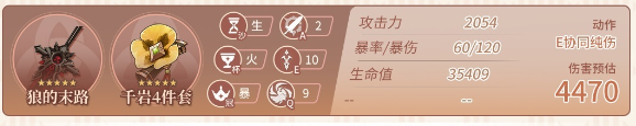 原神嘉明畢業(yè)面板