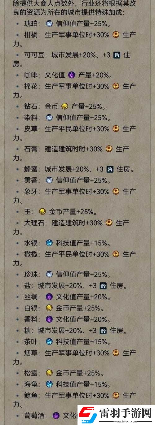 文明