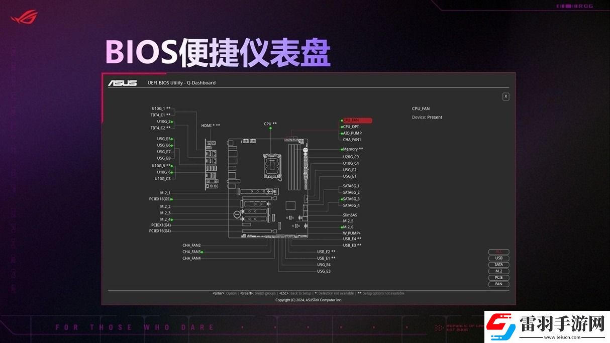 華碩X870E、X870系列主板全競化讓裝機更簡單