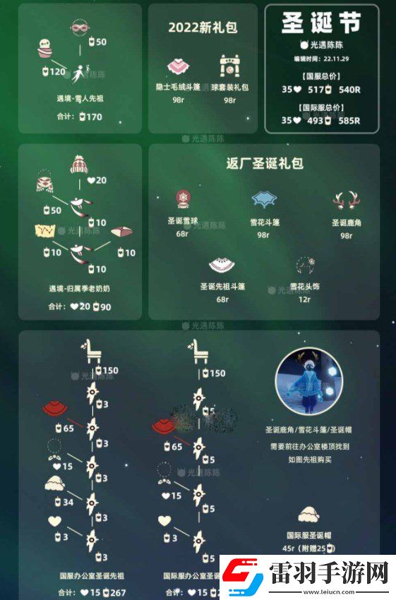 光遇圣誕節(jié)兌換圖2022圣誕節(jié)物品兌換一覽