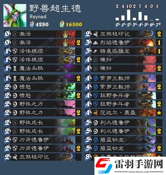 爐石傳說(shuō)超生獵卡組玩法