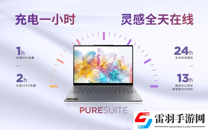聯(lián)想YOGA發(fā)布新品