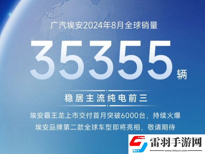 2024年8月汽車(chē)銷(xiāo)量