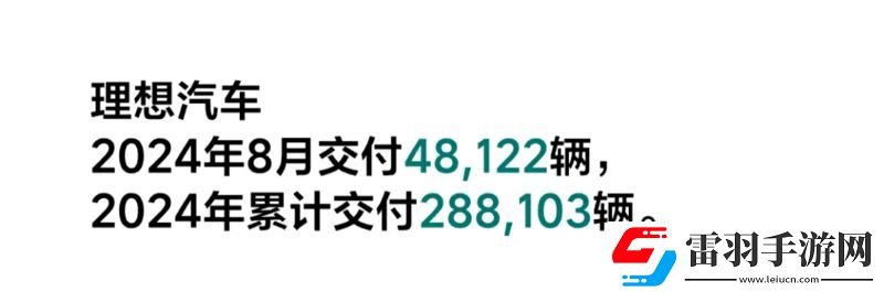 2024年8月汽車(chē)銷(xiāo)量