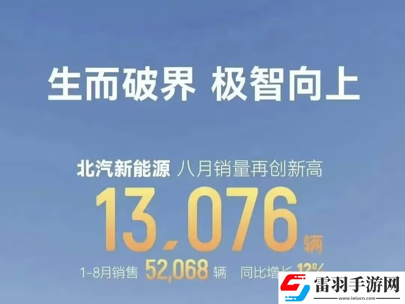 2024年8月汽車(chē)銷(xiāo)量