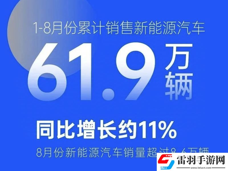 2024年8月汽車(chē)銷(xiāo)量