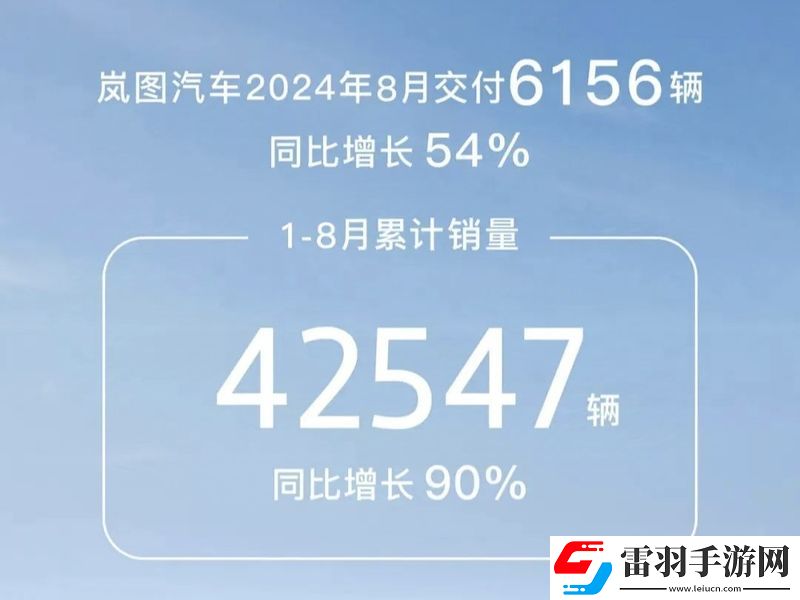 2024年8月汽車(chē)銷(xiāo)量