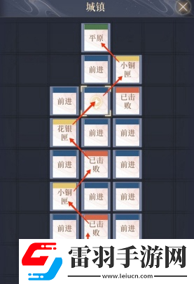 如鳶偃師據點重建路線大全