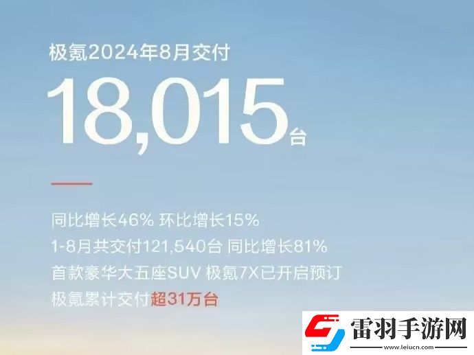 2024年8月汽車(chē)銷(xiāo)量