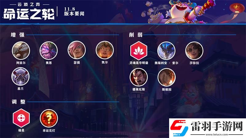 云頂之弈11.8更新內(nèi)容云頂之弈4月15日11.8版本更新公告