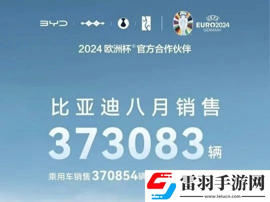 2024年8月汽車(chē)銷(xiāo)量