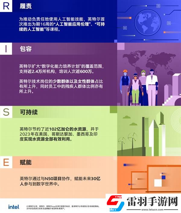 持續(xù)推動低碳發(fā)展理念