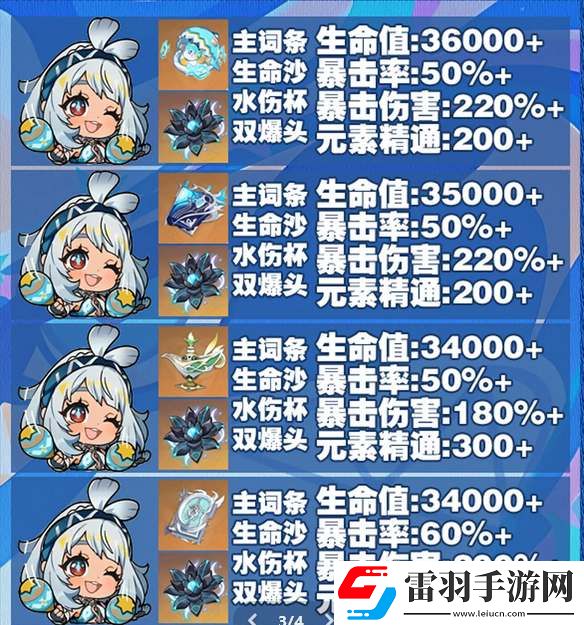 原神瑪拉妮畢業(yè)面板屬性一覽