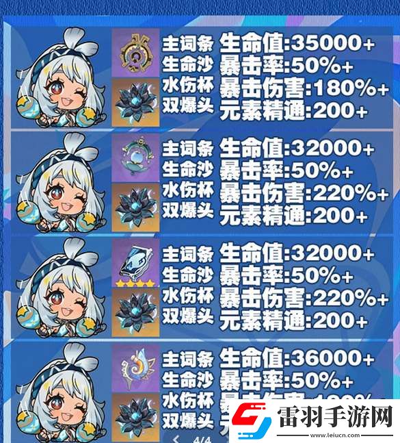 原神瑪拉妮畢業(yè)面板屬性一覽