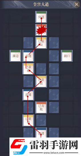 如鳶郿塢據(jù)點重建路線分析