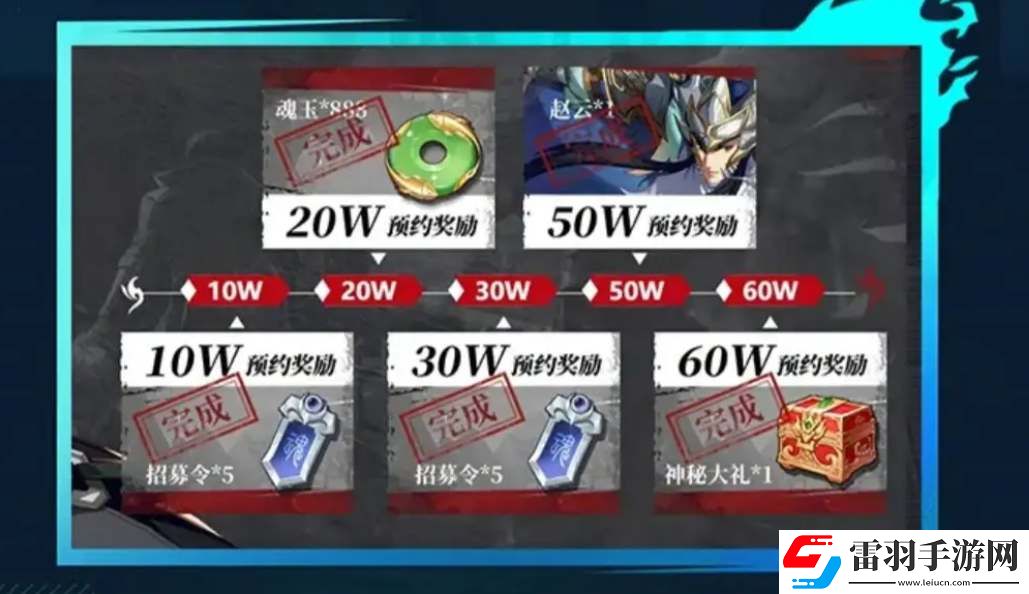 鎮(zhèn)魂街破曉公測禮包兌換碼匯總