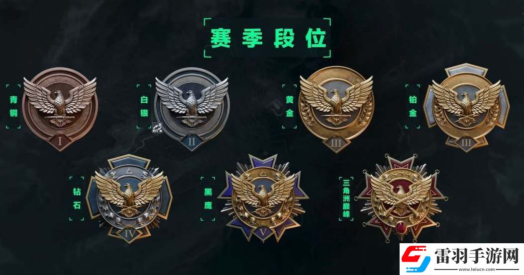 三角洲行動(dòng)排位段位等級(jí)一覽