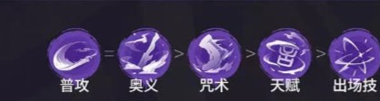 歸龍潮言預(yù)技能加點(diǎn)連招搭配
