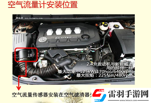 壓縮空氣流量計(jì)怎么使用