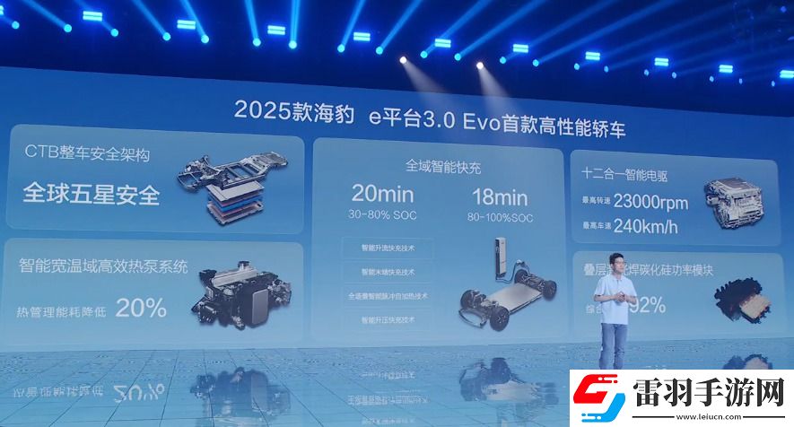 2025款海豹EV