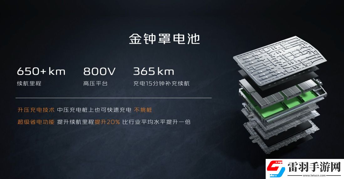 既是SUV也是皮卡